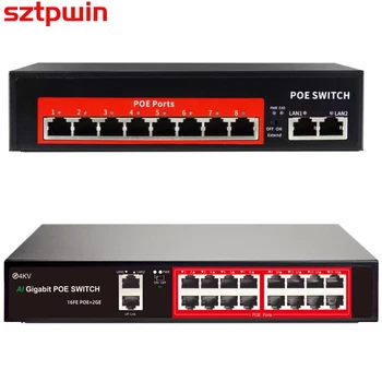 SZTPWIN 48V 8/16 Porty POE Switch Ethernet 10/100Mbps IEEE 802.3 af/v pre IP Bezpečnostné Kamery CCTV Systému
